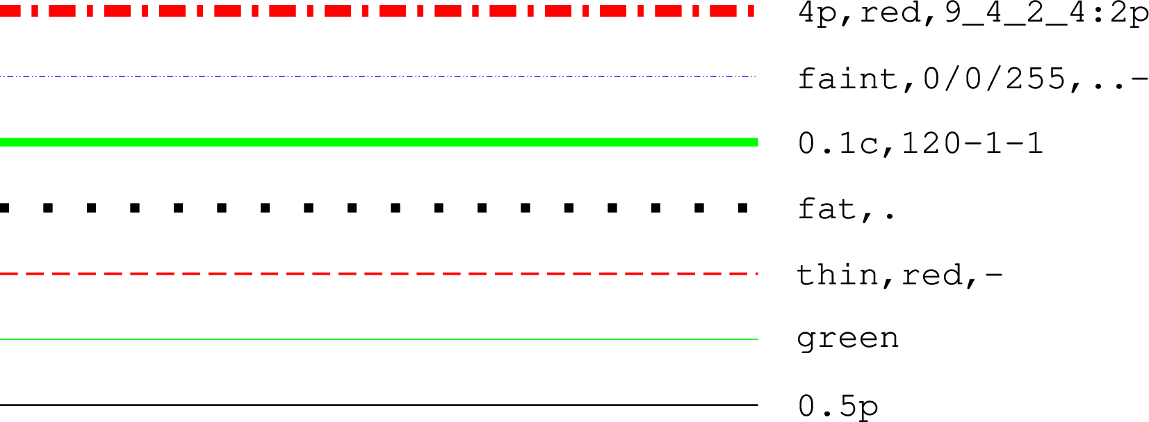 https://docs.gmt-china.org/6.6/_images/85f4162ca4b995fe295bfe9a753f2cea.png