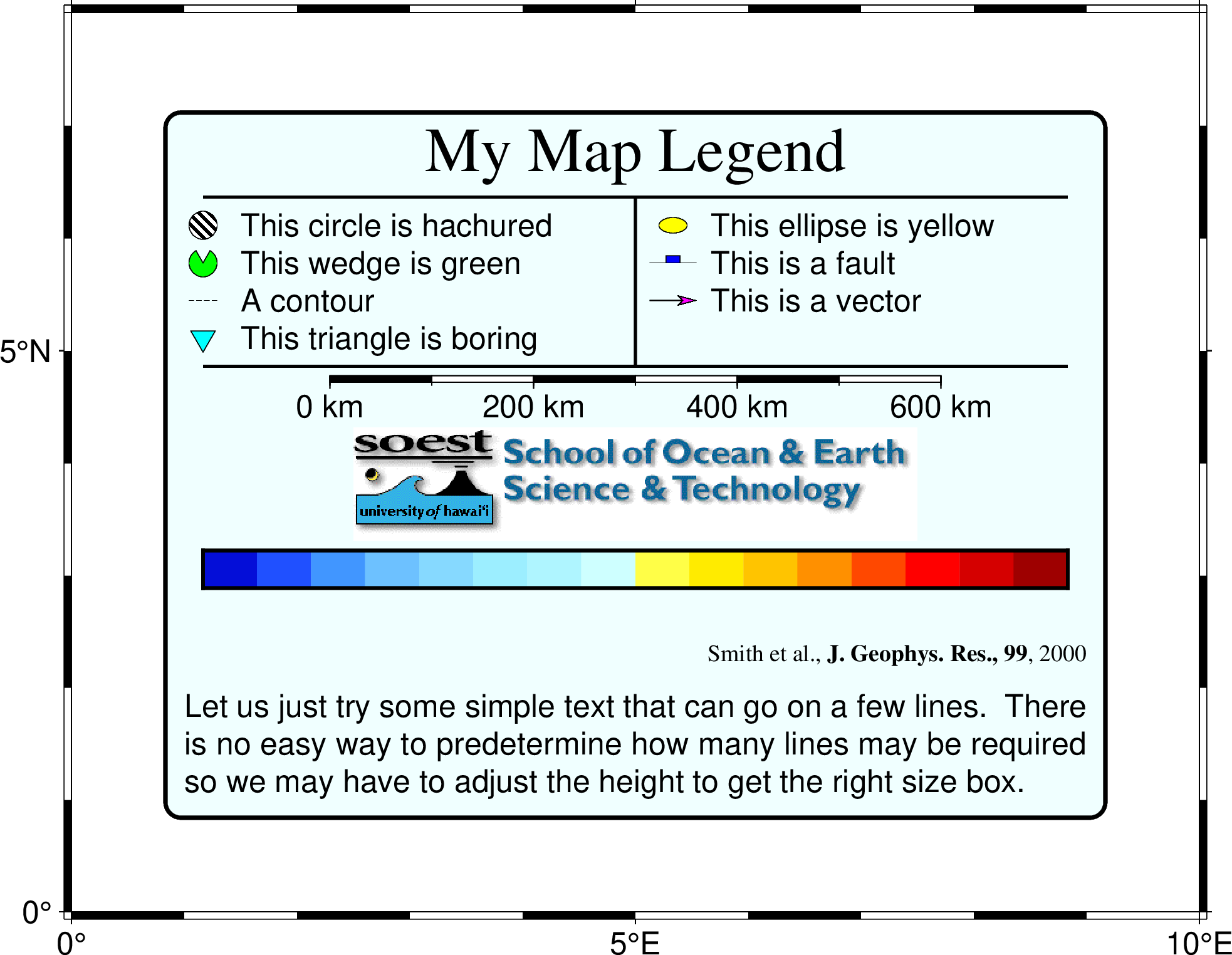 GMT 绘制图例高级示例