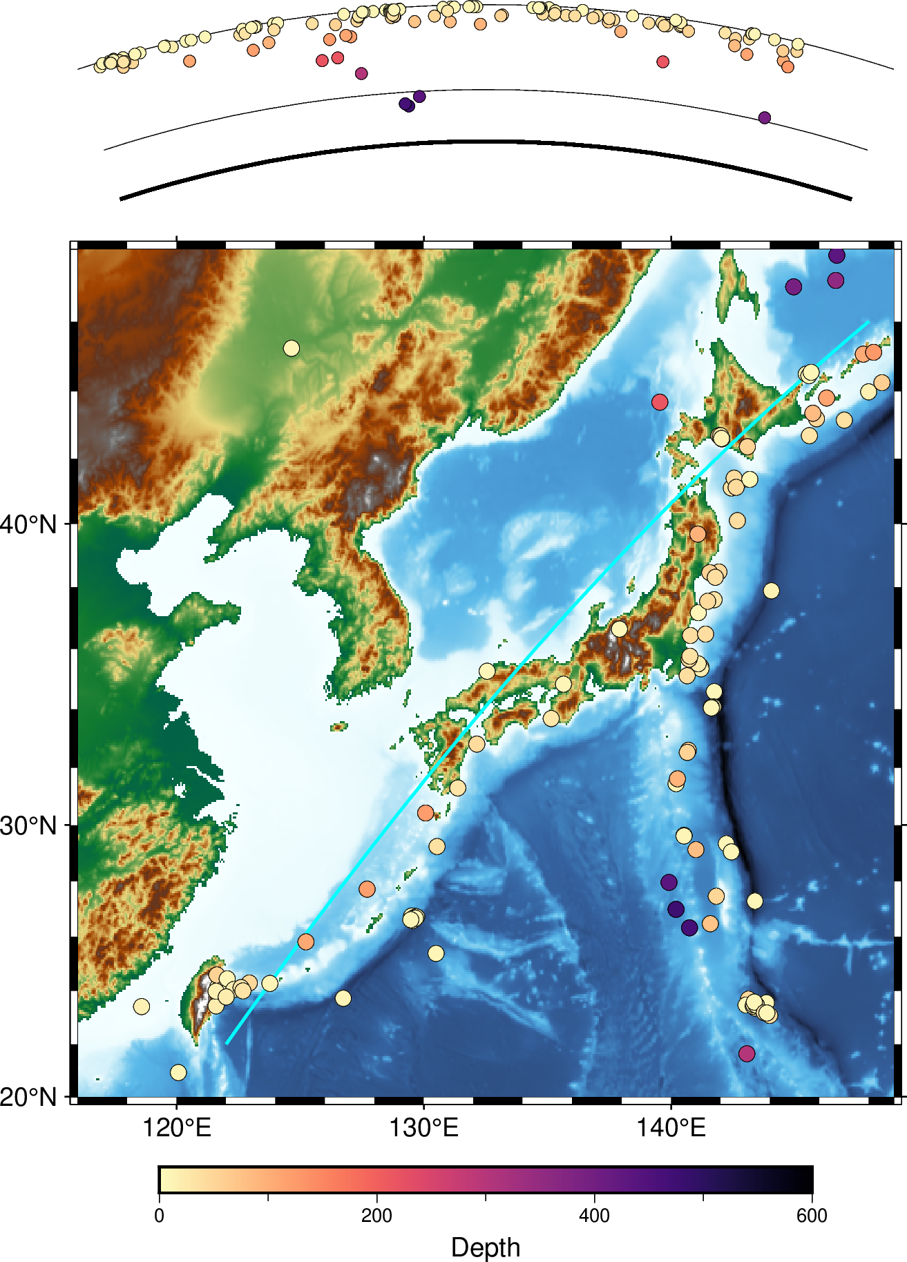 https://docs.gmt-china.org/6.6/_images/cd9f587fd8c70f72b389eb6984b99677.png