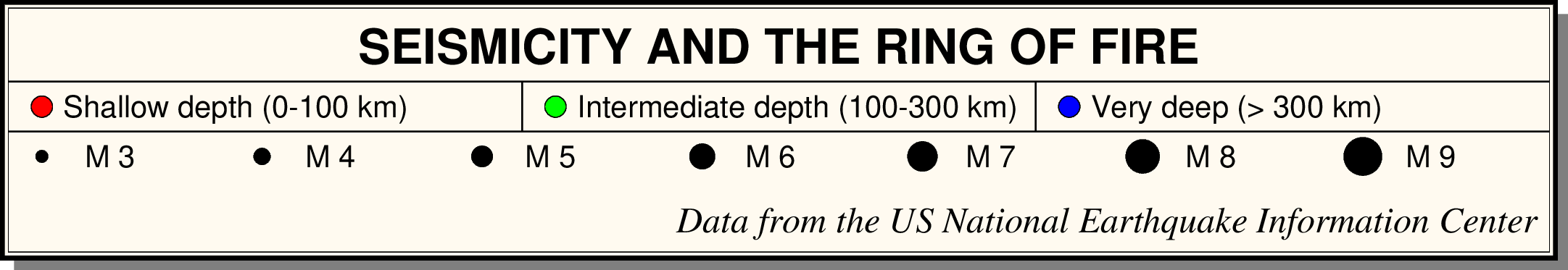 地震活动性图例