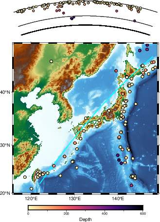 根据地震目录数据将地震事件投影到深度剖面并绘制