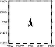 绘制自定义符号