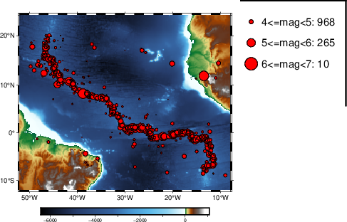 根据震级大小绘制不同大小的圆点并进行统计